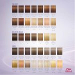 Wella Pro Палитра Illumina