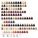 Wella Pro Палитра Сolor Touch